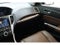 2020 Acura TLX 3.5L Advance Pkg SH-AWD